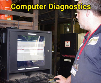 Computer Diagnostics